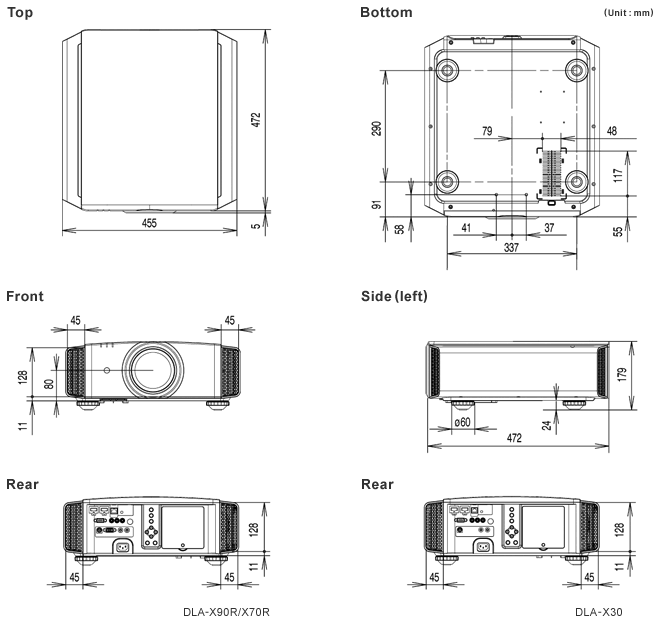 External dimensions