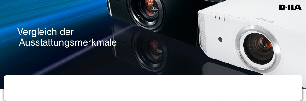 Vergleich der Ausstattungsmerkmale