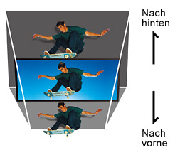 Depth Adjustment