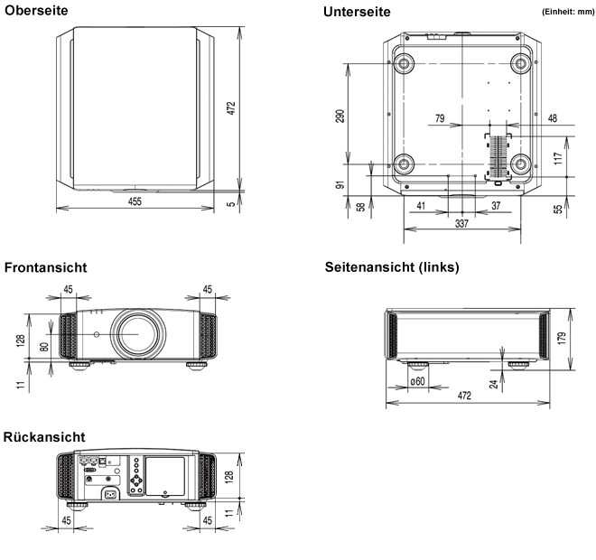 External dimensions