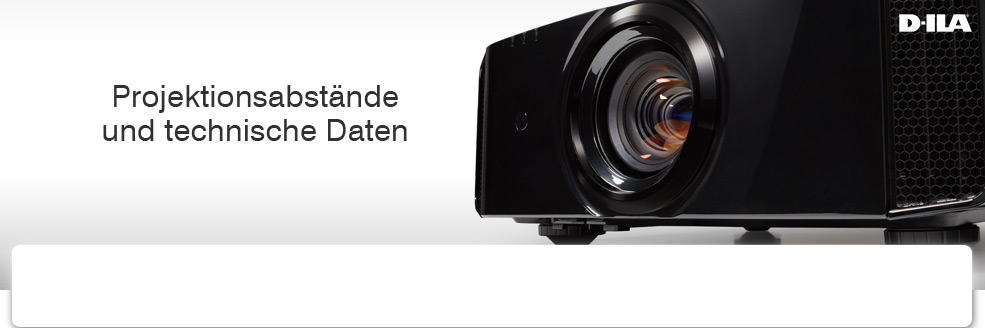 Projection Distance and Specifications