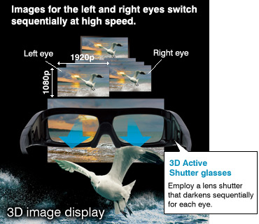 Advanced HQV Reon-VX video processor