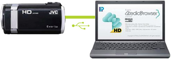 Keine Installations-Disc – die Software ist bereits auf ihrem Everio* enthalten