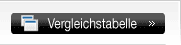 Vergleichstabelle