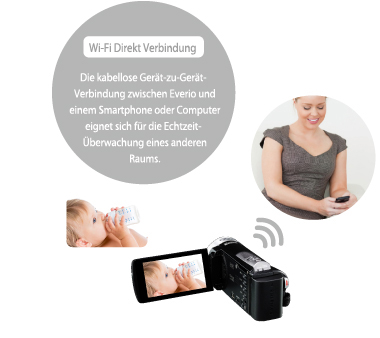 Live Monitoring