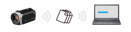 Kabelloses One-Touch-Backup auf PC