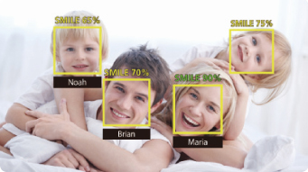 Smile-Messung & Smile-Aufnahme