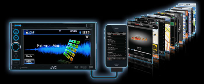iPod External Mode