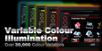 Varialbe Colour
